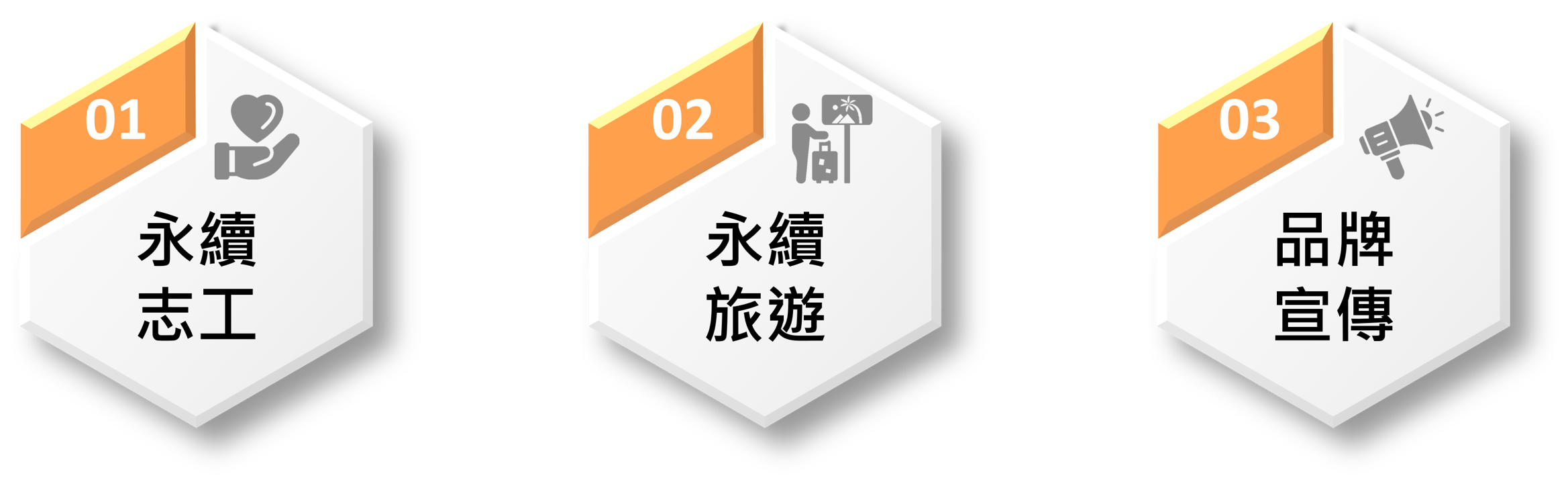 茶水間其他服務